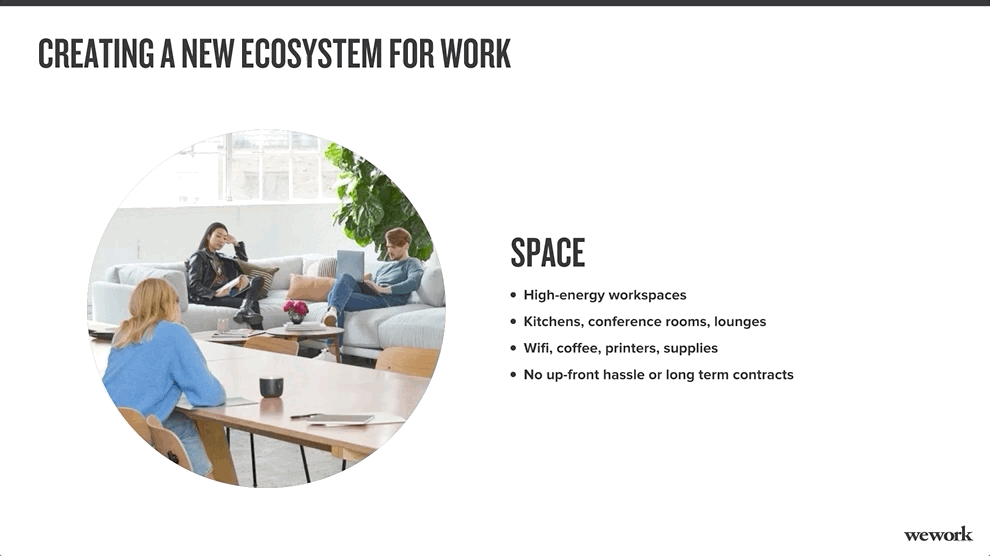WeWork Pitch Deck Template